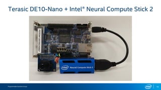 Programmable Solutions Group 19
Terasic DE10-Nano + Intel® Neural Compute Stick 2
 