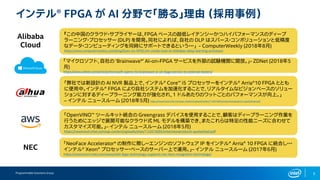Programmable Solutions Group 5
インテル® FPGA が AI 分野で「勝る」理由 （採用事例）
「マイクロソフト、自社の ‘Brainwave*’ AI-on-FPGA サービスを外部の試験機関に開放。」- ZDNet (2018年5
月)
https://www.zdnet.com/article/microsoft-opens-its-brainwave-ai-on-fpga-service-to-external-testers/
「弊社では新設計の AI NVR 製品上で、インテル® Core™ i5 プロセッサーをインテル® Arria®10 FPGA ととも
に使用中。インテル® FPGA により自社システムを加速化することで、リアルタイムなビジョンベースのソリュー
ションに対するディープラーニング能力が強化され、1 ドルあたりのワットごとのパフォーマンスが向上。」
– インテル ニュースルーム (2018年5月) https://newsroom.intel.com/wp-content/uploads/sites/11/2018/05/intelvisionproducts-quotesheet.pdf
「OpenVINO™ ツールキット統合の Greengrass デバイスを使用することで、顧客はディープラーニング作業を
行うためにエッジで展開可能なクラウド式 ML モデルを構築でき、またこれらは特定の性能ニーズに合わせて
カスタマイズ可能。」– インテル ニュースルーム (2018年5月)
https://newsroom.intel.com/wp-content/uploads/sites/11/2018/05/intelvisionproducts-quotesheet.pdf
「NeoFace Accelerator* の制作に際し・・エンジンのソフトウェア IP をインテル® Arria® 10 FPGA に統合し・・・
インテル® Xeon® プロセッサー・ベースのサーバー上で運用。」– インテル ニュースルーム (2017年6月)
https://newsroom.intel.com/news/intel-fpga-technology-supports-nec-face-recognition-technology/
Alibaba
Cloud
「この中国のクラウド・サプライヤーは、FPGA ベースの超低レイテンシーかつハイパフォーマンスのディープ
ラーニング・プロセッサー (DLP) を開発。同社によれば、自社の DLP はスパース・コンボリューションと低精度
なデータ・コンピューティングを同時にサポートできるという・・・」 - ComputerWeekly (2018年8月)
https://www.computerweekly.com/blog/Eyes-on-APAC/An-inside-look-at-Alibabas-deep-learning-processor
NEC
 