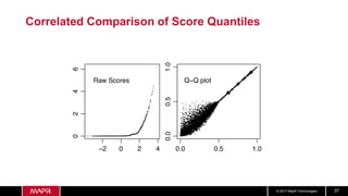 © 2017 MapR Technologies 37
Correlated Comparison of Score Quantiles
 