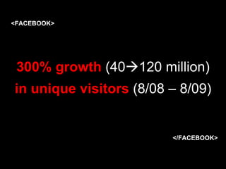<FACEBOOK> 300% growth  (40  120 million) in unique visitors  (8/08 – 8/09) </FACEBOOK> 