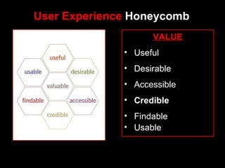 VALUE Useful Desirable Accessible Credible Findable Usable     User Experience  Honeycomb By Peter Morville, Semantic Studios http://semanticstudios.com/publications/semantics/000029.php 