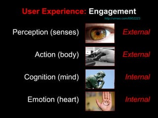 User Experience:  Engagement From. Jesse  James Garrett | The State Of User Experience,  http://vimeo.com/6952223   Perception (senses) Action (body) Cognition (mind) Emotion (heart) External External Internal Internal 