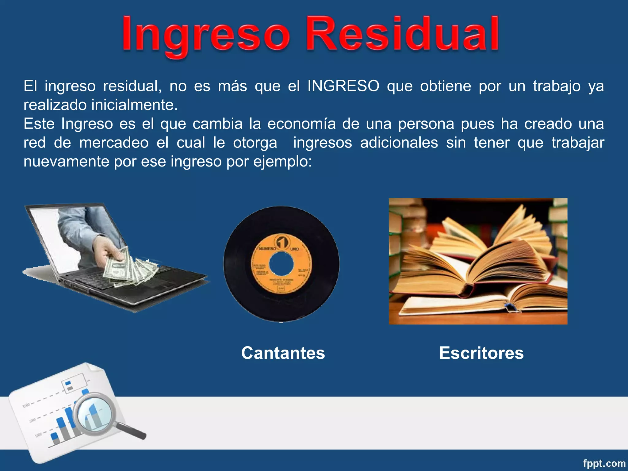 El ingreso residual, no es más que el INGRESO que obtiene por un trabajo ya
realizado inicialmente.
Este Ingreso es el que cambia la economía de una persona pues ha creado una
red de mercadeo el cual le otorga ingresos adicionales sin tener que trabajar
nuevamente por ese ingreso por ejemplo:




                            Cantantes                  Escritores
 
