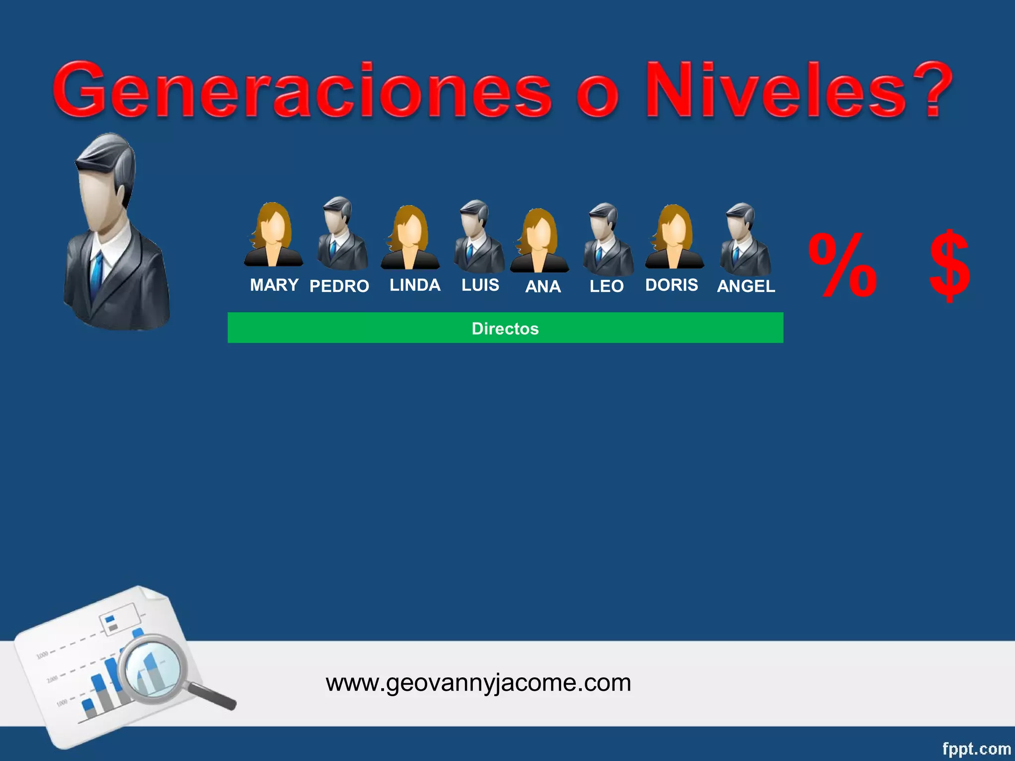 MARY PEDRO   LINDA   LUIS   ANA

                      Directos
                                  LEO   DORIS   ANGEL   % $



      www.geovannyjacome.com
 
