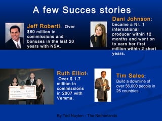 By Ted Nuyten - The Netherlands
A few Succes stories
Jeff Roberti: Over
$60 million in
commissions and
bonuses in the last 20
years with NSA.
Ruth Elliot:
Over $ 1.7
million in
commissions
in 2007 with
Vemma.
Dani Johnson:
became a Nr. 1
international
producer within 12
months and went on
to earn her first
million within 2 short
years.
Tim Sales:
Build a downline of
over 56,000 people in
26 countries.
 