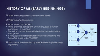 Turing Lab Learning ML(MACHINE LEARNING) Complete Presentation .pptx