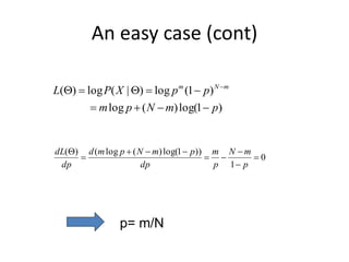 An easy case (cont)
)
1
log(
)
(
log
)
1
(
log
)
|
(
log
)
(
p
m
N
p
m
p
p
X
P
L m
N
m








 
0
1
))
1
log(
)
(
log
(
)
(










p
m
N
p
m
dp
p
m
N
p
m
d
dp
dL
p= m/N
 