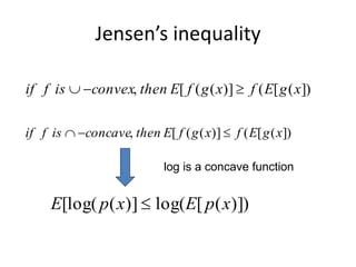 Jensen’s inequality
])
(
[
(
)]
(
(
[
, x
g
E
f
x
g
f
E
then
convex
is
f
if 


)])
(
[
log(
)]
(
[log( x
p
E
x
p
E 
])
(
[
(
)]
(
(
[
, x
g
E
f
x
g
f
E
then
concave
is
f
if 


log is a concave function
 