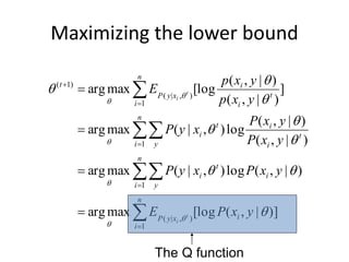 Maximizing the lower bound
)]
|
,
(
[log
max
arg
)
|
,
(
log
)
,
|
(
max
arg
)
|
,
(
)
|
,
(
log
)
,
|
(
max
arg
]
)
|
,
(
)
|
,
(
[log
max
arg
1
)
,
|
(
1
1
1
)
,
|
(
)
1
(















y
x
P
E
y
x
P
x
y
P
y
x
P
y
x
P
x
y
P
y
x
p
y
x
p
E
i
n
i
x
y
P
i
t
i
n
i y
t
i
i
t
i
n
i y
t
i
i
n
i
x
y
P
t
t
i
t
i













The Q function
 