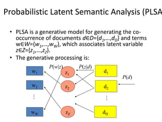 Probabilistic Latent Semantic Analysis (PLSA
• PLSA is a generative model for generating the co-
occurrence of documents d∈D={d1,…,dD} and terms
w∈W={w1,…,wW}, which associates latent variable
z∈Z={z1,…,zZ}.
• The generative processing is:
w1
w2
wW
…
d1
d2
dD
…
z1
z2
zZ
P(d)
P(z|d)
P(w|z)
 