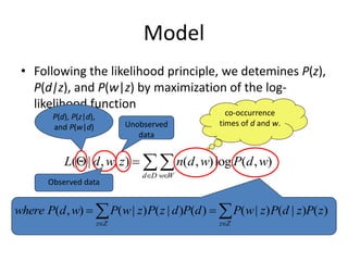 Model
• Following the likelihood principle, we detemines P(z),
P(d|z), and P(w|z) by maximization of the log-
likelihood function
( | , , ) ( , )log ( , )
d D w W
L d w z n d w P d w
 
  
( , ) ( | ) ( | ) ( ) ( | ) ( | ) ( )
z Z z Z
where P d w P w z P z d P d P w z P d z P z
 
 
 
co-occurrence
times of d and w.
Observed data
Unobserved
data
P(d), P(z|d),
and P(w|d)
 