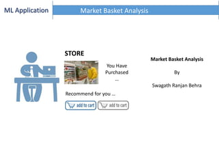 Market Basket Analysis
STORE
You Have
Purchased
…
Recommend for you …
Market Basket Analysis
By
Swagath Ranjan Behra
 