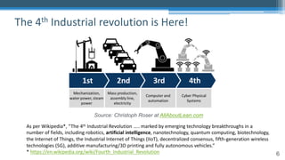 6
The 4th Industrial revolution is Here!
Source: Christoph Roser at AllAboutLean.com
As per Wikipedia*, “The 4th Industrial Revolution ….. marked by emerging technology breakthroughs in a
number of fields, including robotics, artificial intelligence, nanotechnology, quantum computing, biotechnology,
the Internet of Things, the Industrial Internet of Things (IIoT), decentralized consensus, fifth-generation wireless
technologies (5G), additive manufacturing/3D printing and fully autonomous vehicles.”
* https://en.wikipedia.org/wiki/Fourth_Industrial_Revolution
 