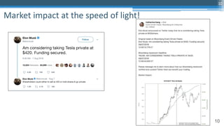 10
Market impact at the speed of light!
10
 