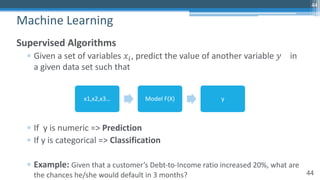 44
Supervised Algorithms
▫ Given a set of variables 𝑥!, predict the value of another variable 𝑦 in
a given data set such that
▫ If y is numeric => Prediction
▫ If y is categorical => Classification
▫ Example: Given that a customer’s Debt-to-Income ratio increased 20%, what are
the chances he/she would default in 3 months?
Machine Learning
44
x1,x2,x3… Model F(X) y
 