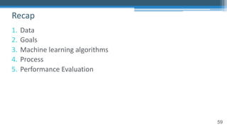 59
1. Data
2. Goals
3. Machine learning algorithms
4. Process
5. Performance Evaluation
Recap
 