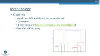 93
• Clustering
▫ How do we define distance between stocks?
– Correlation
– 1- Correlation2 (https://arxiv.org/abs/cond-mat/9802256)
▫ Hierarchical Clustering
Methodology
 