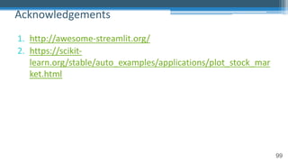 99
1. http://awesome-streamlit.org/
2. https://scikit-
learn.org/stable/auto_examples/applications/plot_stock_mar
ket.html
Acknowledgements
 