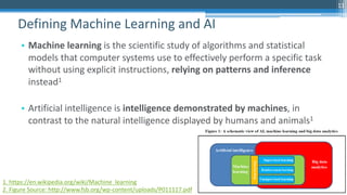 11
• Machine learning is the scientific study of algorithms and statistical
models that computer systems use to effectively perform a specific task
without using explicit instructions, relying on patterns and inference
instead1
• Artificial intelligence is intelligence demonstrated by machines, in
contrast to the natural intelligence displayed by humans and animals1
Defining Machine Learning and AI
11
1. https://en.wikipedia.org/wiki/Machine_learning
2. Figure Source: http://www.fsb.org/wp-content/uploads/P011117.pdf
 