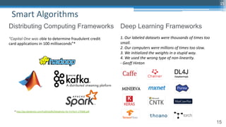 15
Smart Algorithms
15
Distributing Computing Frameworks Deep Learning Frameworks
1. Our labeled datasets were thousands of times too
small.
2. Our computers were millions of times too slow.
3. We initialized the weights in a stupid way.
4. We used the wrong type of non-linearity.
- Geoff Hinton
“Capital One was able to determine fraudulent credit
card applications in 100 milliseconds”*
* http://go.databricks.com/hubfs/pdfs/Databricks-for-FinTech-170306.pdf
 