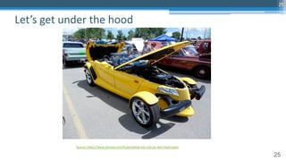 25
Let’s get under the hood
25
Source: https://www.pikrepo.com/fcsda/yellow-hot-rod-car-with-hood-open
 
