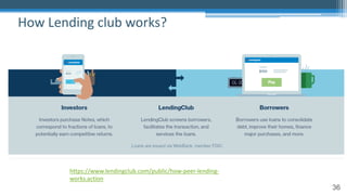 36
How Lending club works?
https://www.lendingclub.com/public/how-peer-lending-
works.action
 