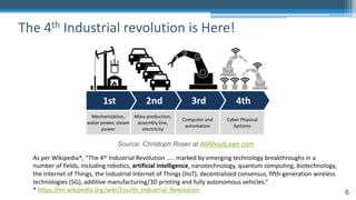 6
The 4th Industrial revolution is Here!
Source: Christoph Roser at AllAboutLean.com
As per Wikipedia*, “The 4th Industria...