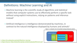 18
• Machine learning is the scientific study of algorithms and statistical
models that computer systems use to effectively perform a specific task
without using explicit instructions, relying on patterns and inference
instead1
• Artificial intelligence is intelligence demonstrated by machines, in
contrast to the natural intelligence displayed by humans and animals1
Definitions: Machine Learning and AI
18
1. https://en.wikipedia.org/wiki/Machine_learning
2. Figure Source: http://www.fsb.org/wp-content/uploads/P011117.pdf
 