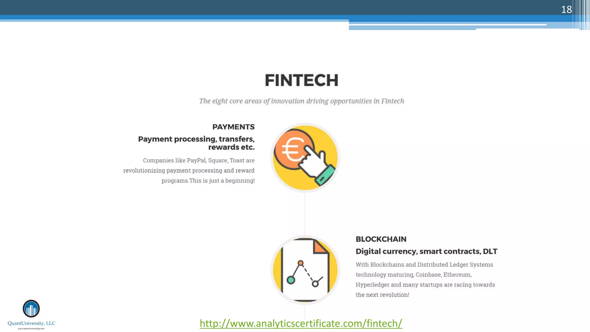 18
http://www.analyticscertificate.com/fintech/
 