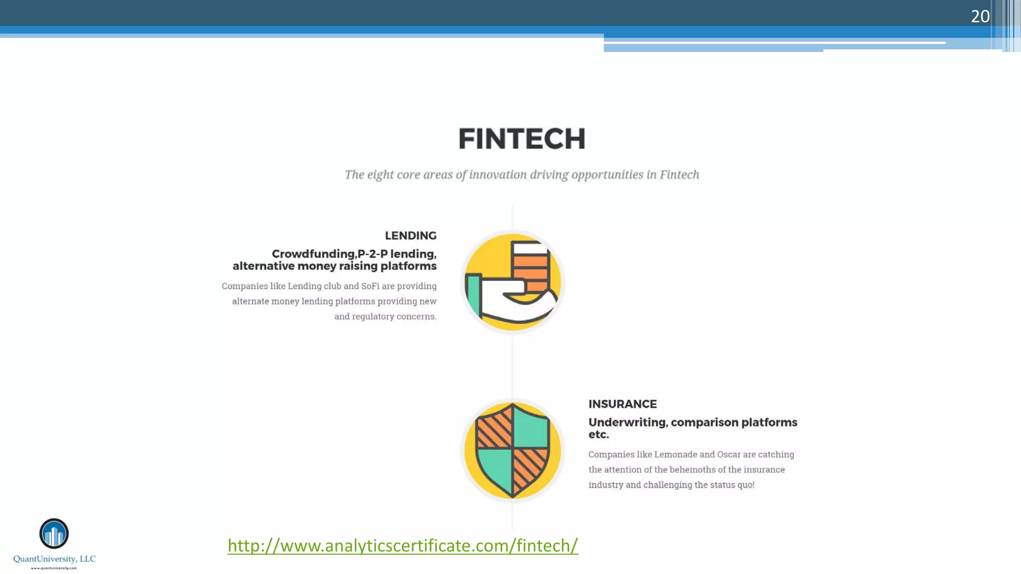 20
http://www.analyticscertificate.com/fintech/
 