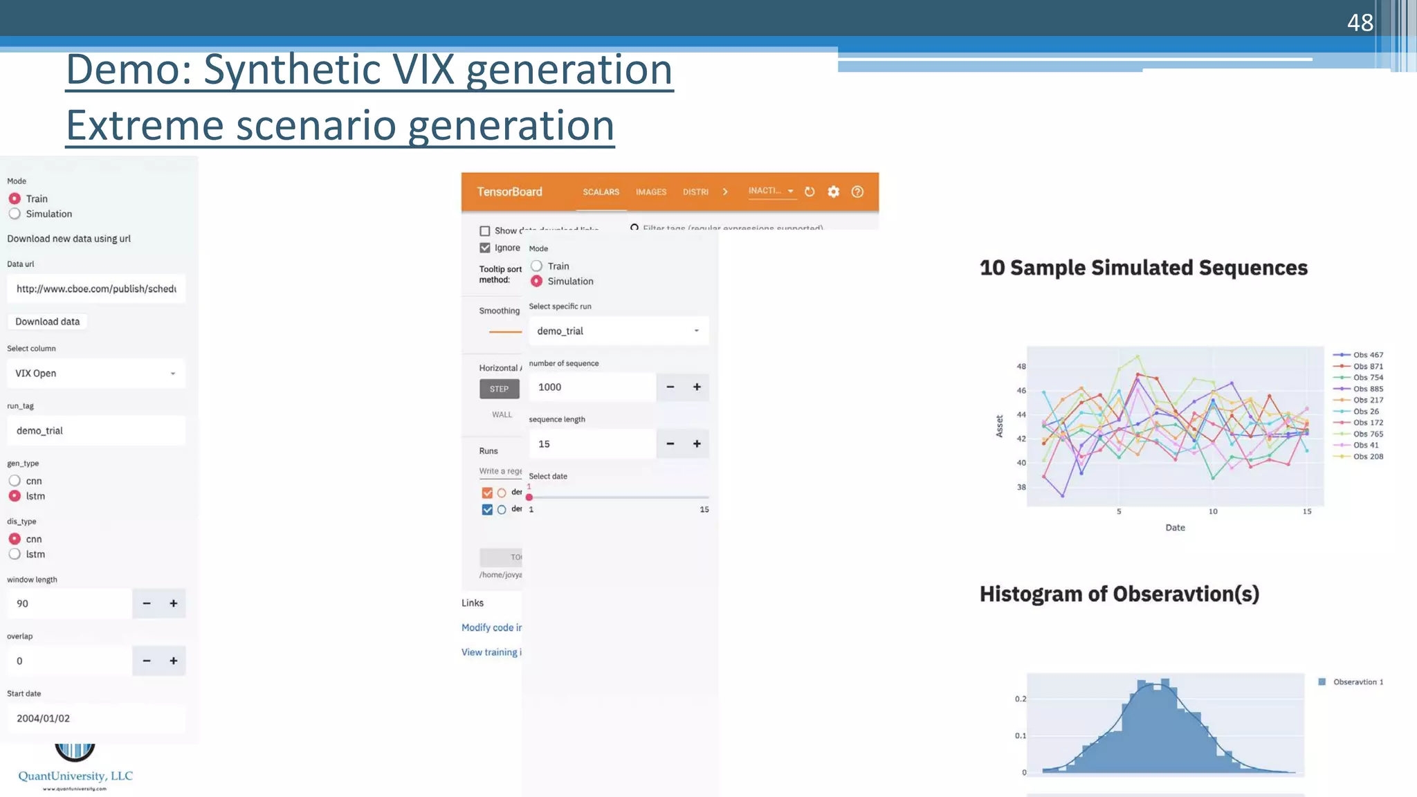 48
Demo: Synthetic VIX generation
Extreme scenario generation
 