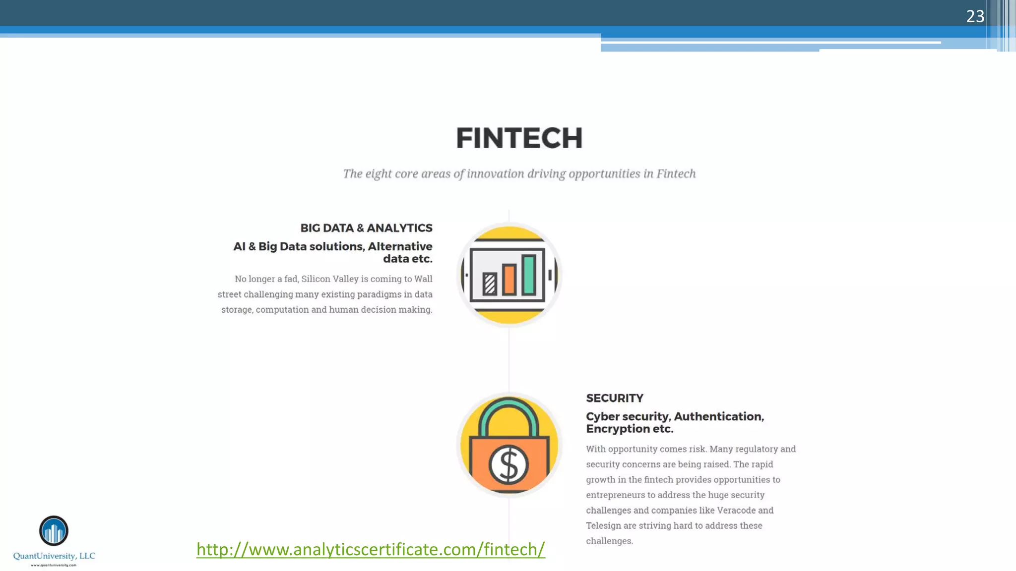 23
http://www.analyticscertificate.com/fintech/
 