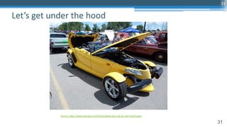 31
Let’s get under the hood
31
Source: https://www.pikrepo.com/fcsda/yellow-hot-rod-car-with-hood-open
 