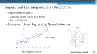 48
• Parametric models
▫ Assume some functional form
▫ Fit coefficients
• Examples : Linear Regression, Neural Networks
Supervised Learning models - Prediction
48
𝑌 = 𝛽! + 𝛽" 𝑋"
Linear Regression Model Neural network Model
 