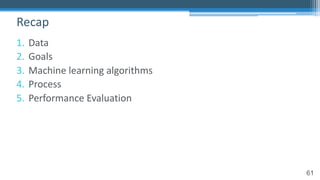 61
1. Data
2. Goals
3. Machine learning algorithms
4. Process
5. Performance Evaluation
Recap
 