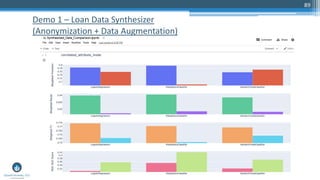 89
Demo 1 – Loan Data Synthesizer
(Anonymization + Data Augmentation)
 