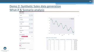 90
Demo 2: Synthetic Sales data generation
What-if & Scenario analysis
 