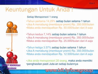 Keuntungan Untuk Anda !
Click !!
“A”
www.yudamulyadinata.blogspot.com
•Tahun pertama 14,29% setiap bulan selama 1 tahun
•Jika A menabung (membayar premi) Rp. 350.000/bulan
•Maka anda mendapatkan Rp. 50.000/bulan dari A saja
•Tahun kedua 7,14% setiap bulan selama 1 tahun
•Jika A menabung (membayar premi) Rp. 350.000/bulan
•Maka anda mendapatkan Rp. 25.000/bulan dari A saja
•Tahun ketiga 3.57% setiap bulan selama 1 tahun
•Jika A menabung (membayar premi) Rp. 350.000/bulan
•Maka anda mendapatkan Rp. 12.500/bulan dari A saja
•Jika anda mensponsori 20 orang, maka anda memiliki
•penghasilan pasti Juta-an setiap bulannya
Setiap Mensponsori 1 orang
AGENT SEKALIGUS
NASABAH
 