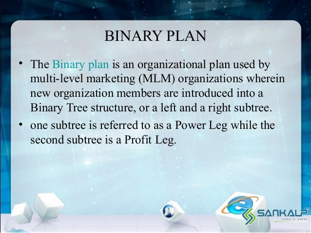 Binary option mlm