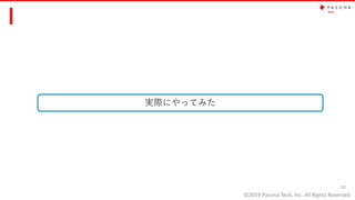©2019 Pasona Tech, Inc. All Rights Reserved.
10
実際にやってみた
 