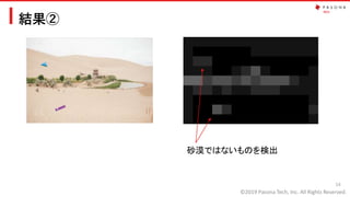 ©2019 Pasona Tech, Inc. All Rights Reserved.
結果②
14
砂漠ではないものを検出
 