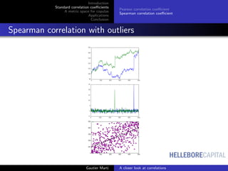 HELLEBORECAPITAL
Introduction
Standard correlation coeﬃcients
A metric space for copulas
Applications
Conclusion
Pearson correlation coeﬃcient
Spearman correlation coeﬃcient
Spearman correlation with outliers
Gautier Marti A closer look at correlations
 