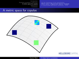 HELLEBORECAPITAL
Introduction
Standard correlation coeﬃcients
A metric space for copulas
Applications
Conclusion
On the importance of the normalization
Which metric? (Regularized) Optimal Transport
A customizable dependence coeﬃcient: TFDC
A metric space for copulas
Gautier Marti A closer look at correlations
 