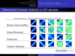 HELLEBORECAPITAL
Introduction
Standard correlation coeﬃcients
A metric space for copulas
Applications
Conclusion
Explore the correlations with clustering
Query your dataset about correlations with TFDC
Associations between features in UCI datasets
Dependence patterns (= clustering centroids) found between features in UCI datasets
Breast Cancer (wdbc) 0 0.5 1
0
0.5
1
0 0.5 1
0
0.5
1
0 0.5 1
0
0.5
1
0 0.5 1
0
0.5
1
0 0.5 1
0
0.5
1
Libras Movement 0 0.5 1
0
0.5
1
0 0.5 1
0
0.5
1
0 0.5 1
0
0.5
1
0 0.5 1
0
0.5
1
0 0.5 1
0
0.5
1
Parkinsons 0 0.5 1
0
0.5
1
0 0.5 1
0
0.5
1
0 0.5 1
0
0.5
1
0 0.5 1
0
0.5
1
0 0.5 1
0
0.5
1
Gamma Telescope 0 0.5 1
0
0.5
1
0 0.5 1
0
0.5
1
0 0.5 1
0
0.5
1
0 0.5 1
0
0.5
1
0 0.5 1
0
0.5
1
Gautier Marti A closer look at correlations
 