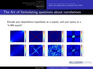 HELLEBORECAPITAL
Introduction
Standard correlation coeﬃcients
A metric space for copulas
Applications
Conclusion
Explore the correlations with clustering
Query your dataset about correlations with TFDC
The Art of formulating questions about correlations
Encode your dependence hypothesis as a copula, and your query as a
“k-NN search”.
Gautier Marti A closer look at correlations
 