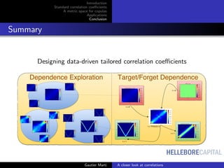 HELLEBORECAPITAL
Introduction
Standard correlation coeﬃcients
A metric space for copulas
Applications
Conclusion
Summary
Designing data-driven tailored correlation coeﬃcients
Gautier Marti A closer look at correlations
 