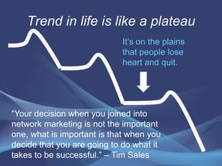 Trend in life is like a plateau
It’s on the plains
that people lose
heart and quit.
“Your decision when you joined into
network marketing is not the important
one, what is important is that when you
decide that you are going to do what it
takes to be successful.” – Tim Sales
 