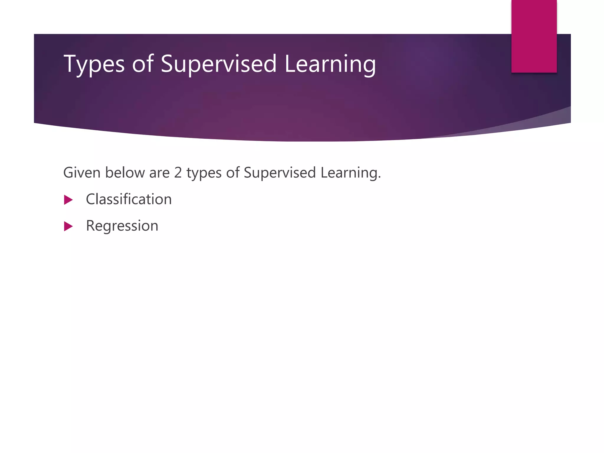 Types of Supervised Learning
Given below are 2 types of Supervised Learning.
 Classification
 Regression
 