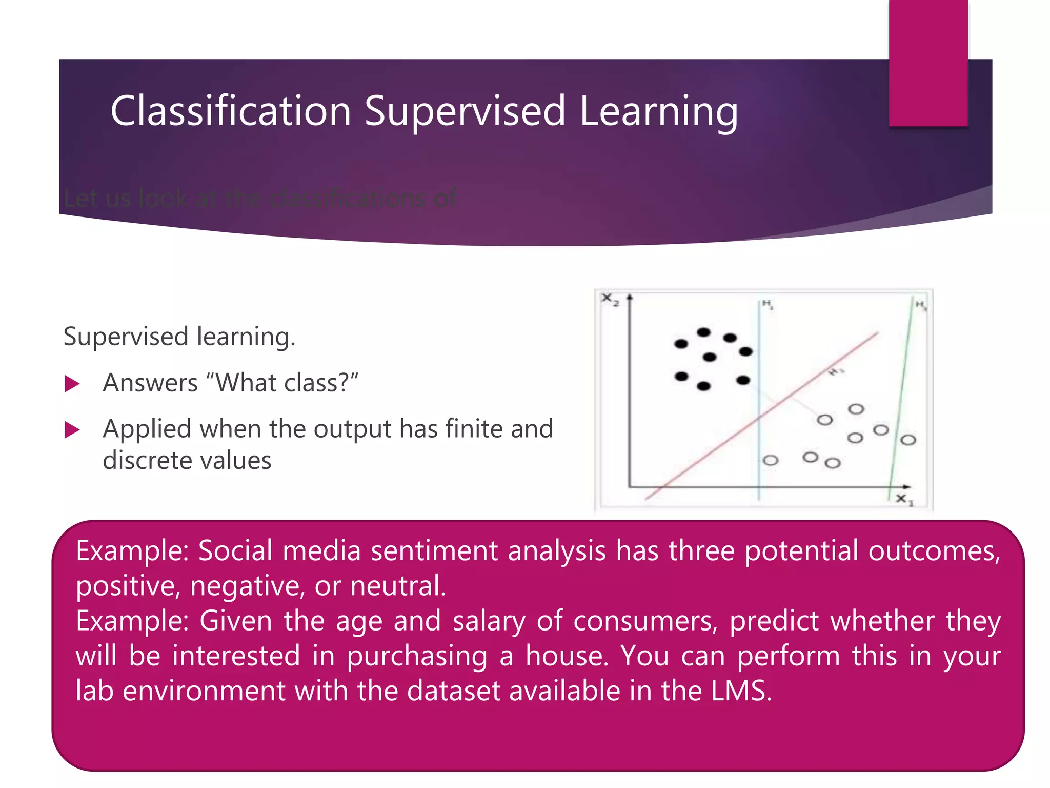 Classification Supervised Learning
Let us look at the classifications of
Supervised learning.
 Answers “What class?”
 Applied when the output has finite and
discrete values
Example: Social media sentiment analysis has three potential outcomes,
positive, negative, or neutral.
Example: Given the age and salary of consumers, predict whether they
will be interested in purchasing a house. You can perform this in your
lab environment with the dataset available in the LMS.
 