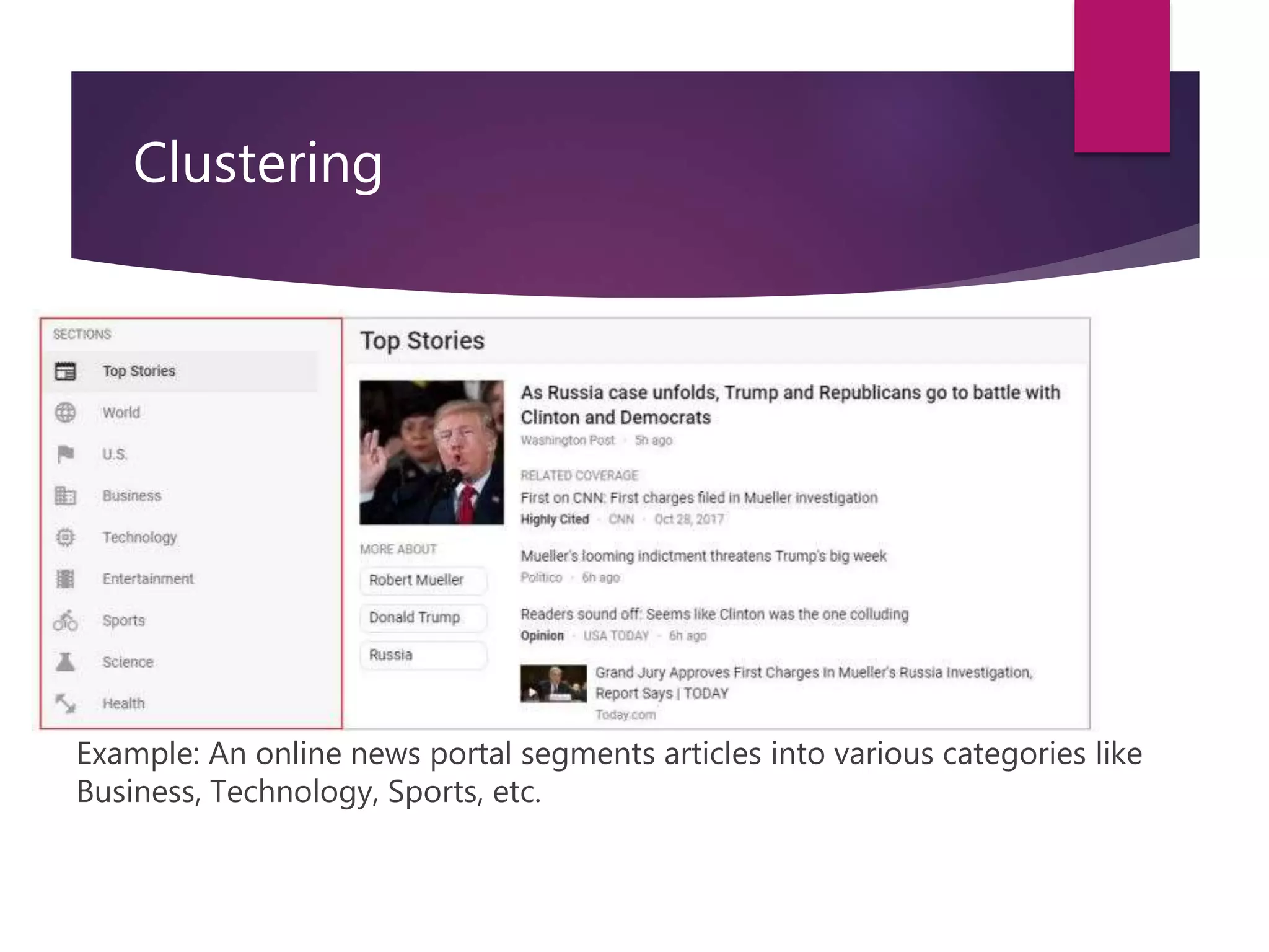 Clustering
Example: An online news portal segments articles into various categories like
Business, Technology, Sports, etc.
 
